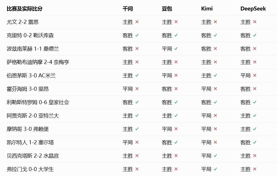 1xbet详情图