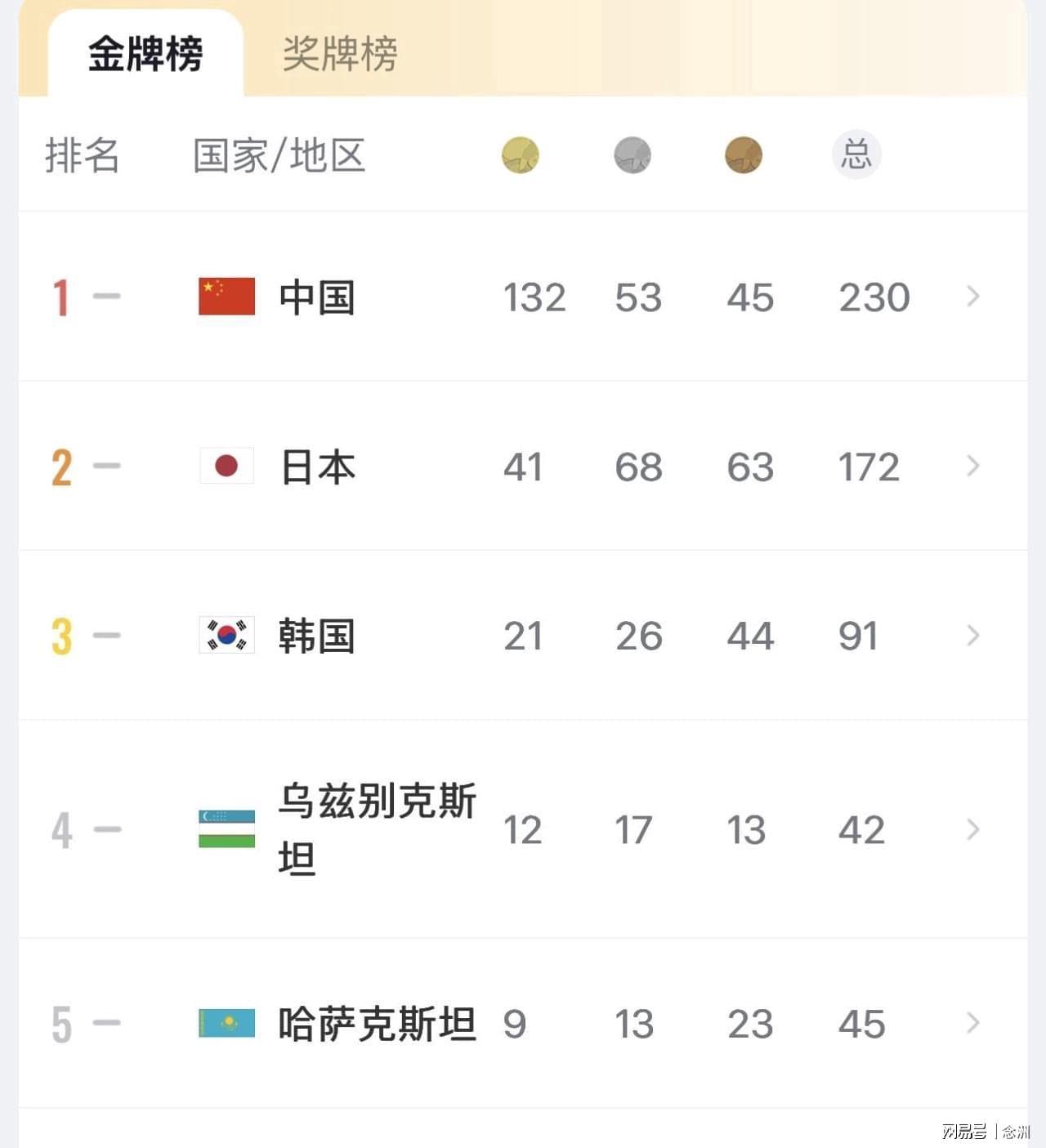 欢迎您来体验1xbet图片展示