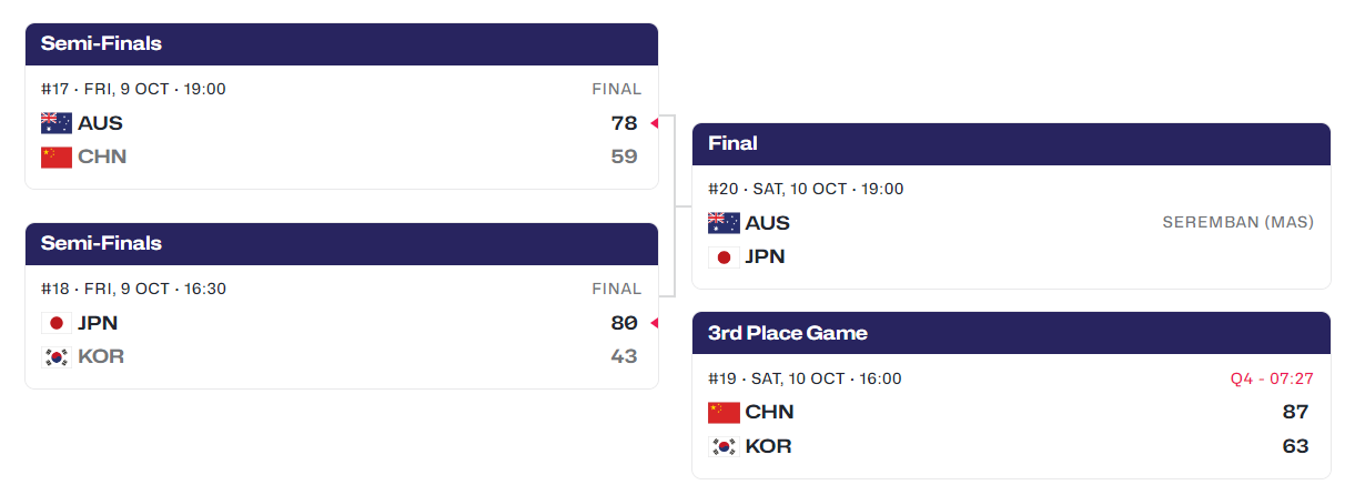 了解1xbet