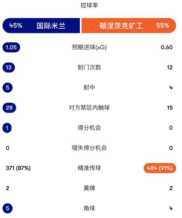 1xbet产品图片