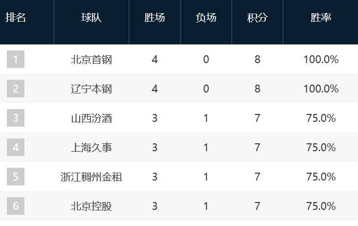 1xbet展示图片
