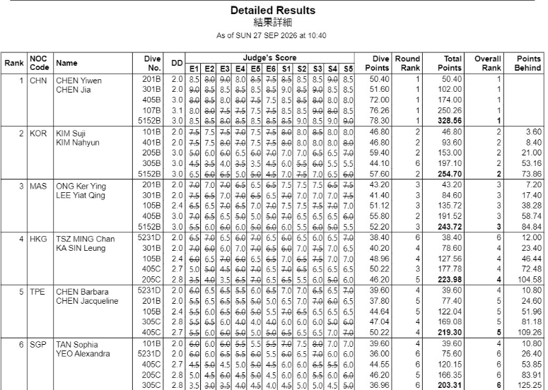 欢迎您来体验1xbet案例展示