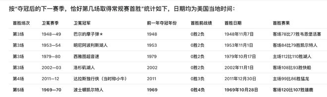 1xbet相关图片