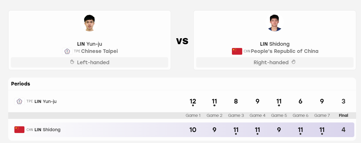 了解所以在这里你不用担心因为有1xbet
