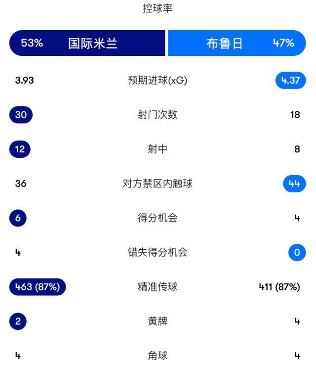 了解1xbet