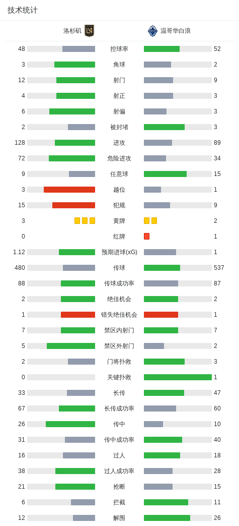 1xbet案例展示
