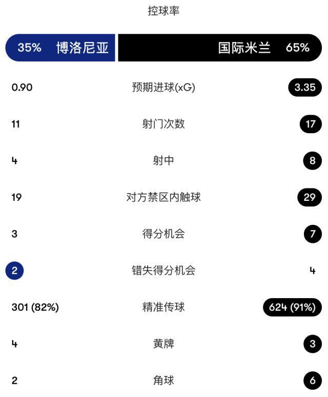 1xbet介绍图片