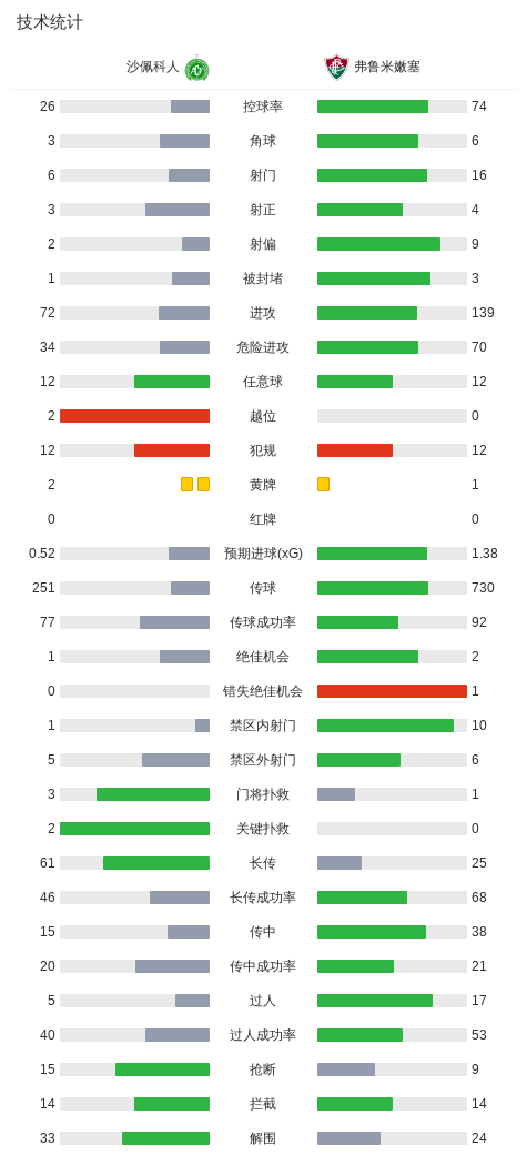1xbet图片展示