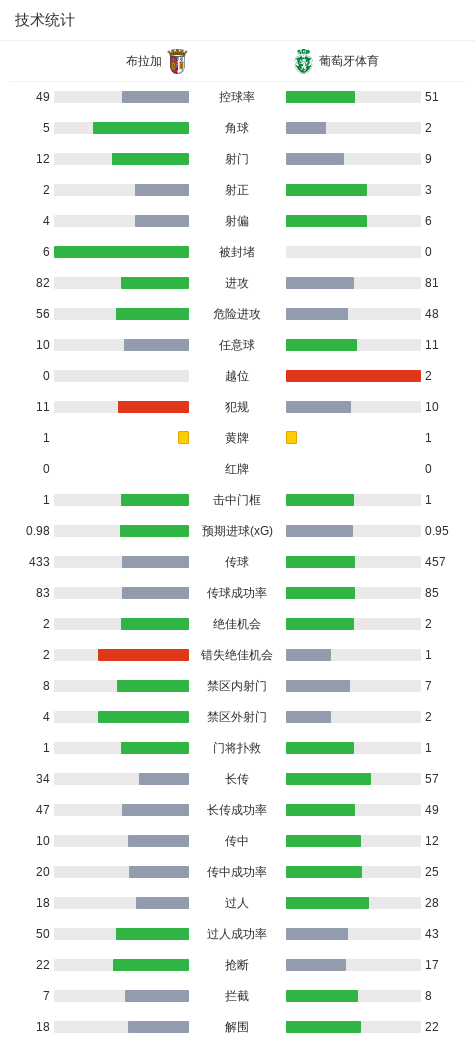 1xbet产品图片