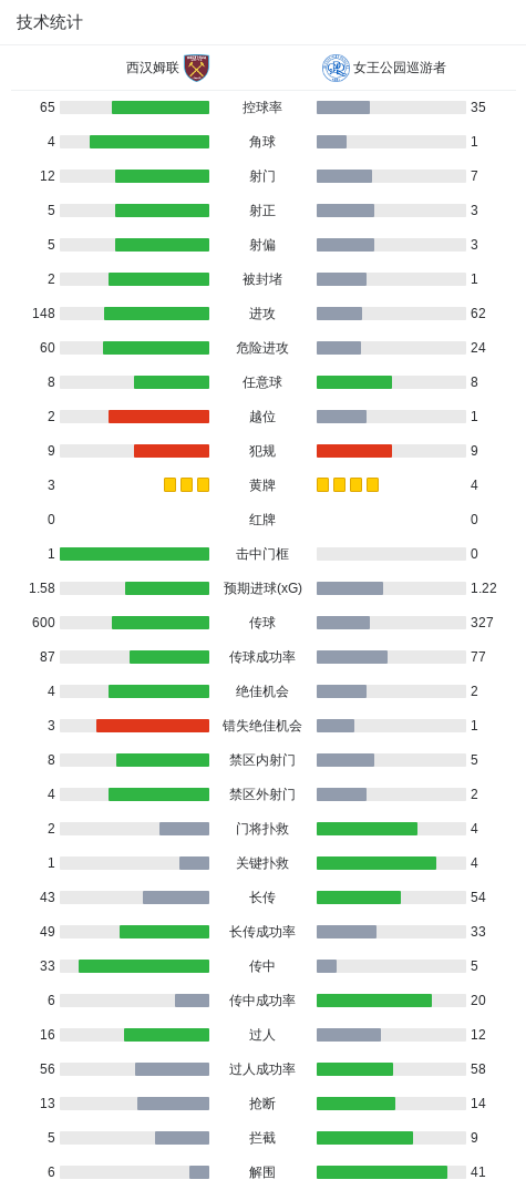 1xbet详情图