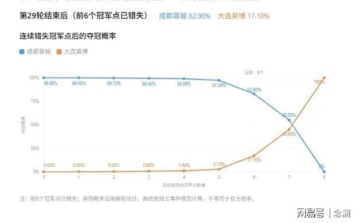 1xbet案例展示