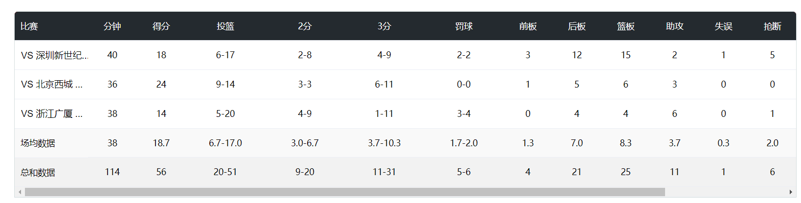 欢迎您来体验1xbet产品图片