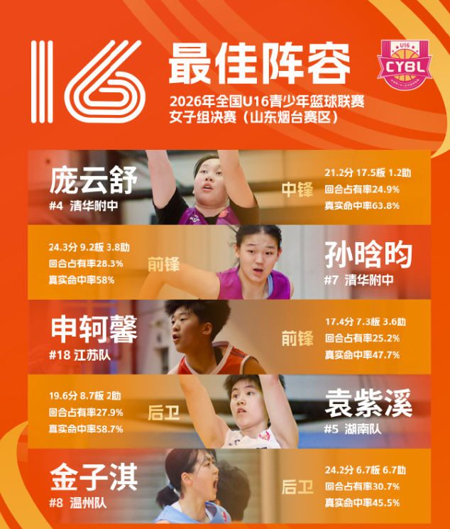 所以在这里你不用担心因为有1xbet介绍图片