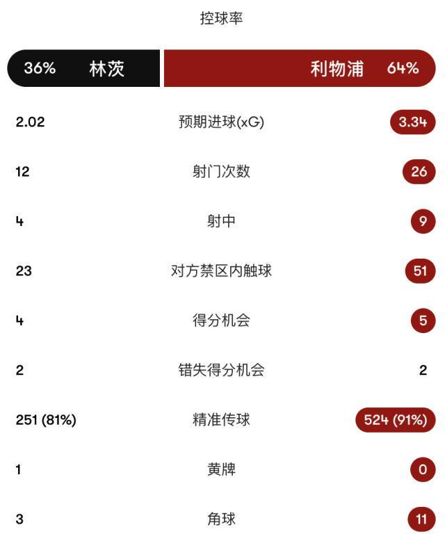 了解1xbet