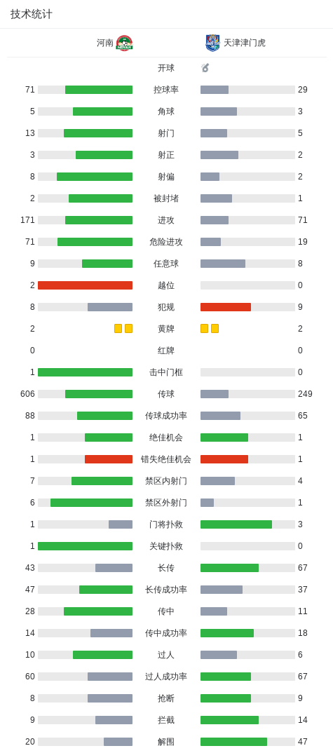 了解1xbet